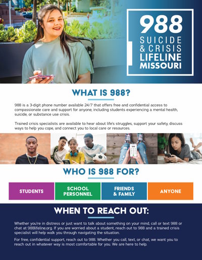 Example of the Front of the Missouri 988 School Guide